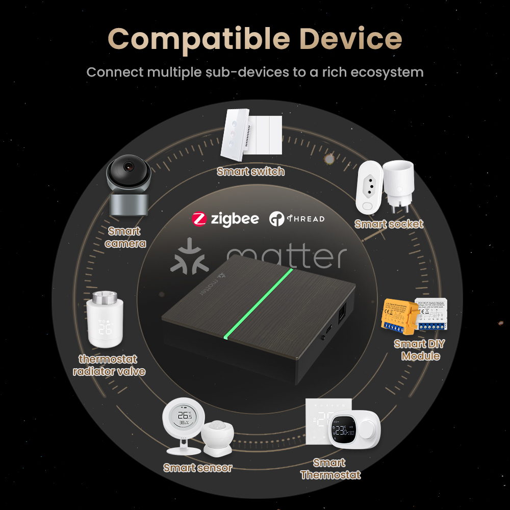 AVATTO Matter Smart Wired Gate - Matter Hub Thread review and price