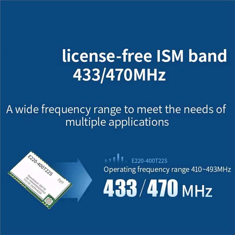 New Arrivals-LLCC68 E220-400T2 - 433Mhz Receiver Module review and price