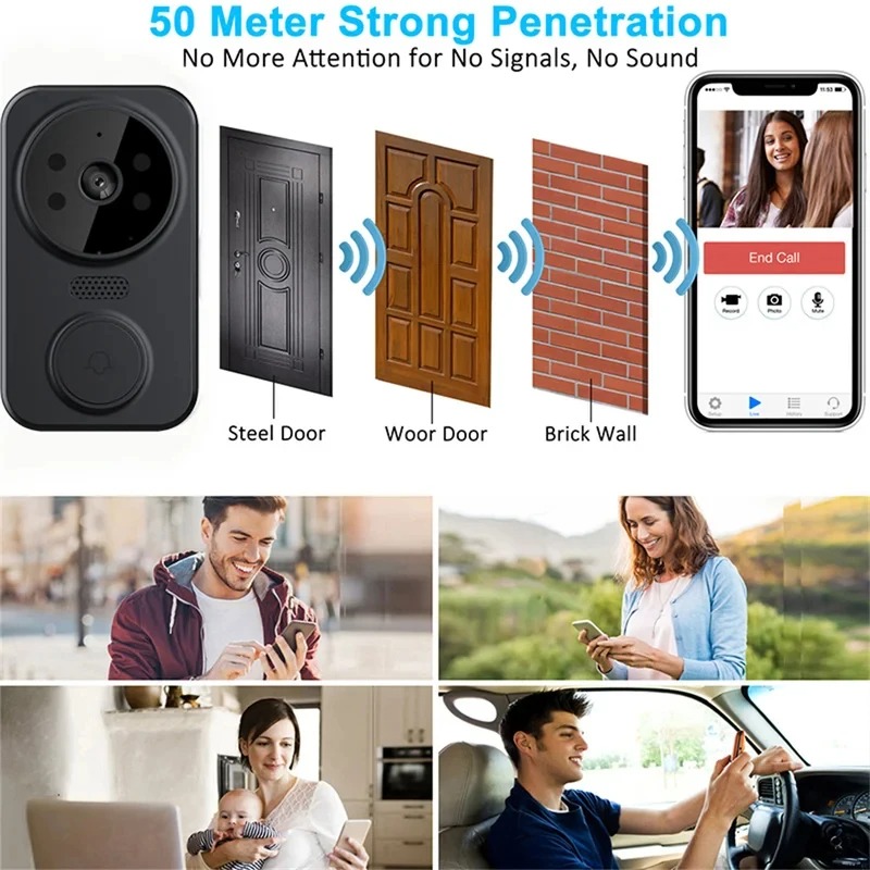 M8 Smart Visual Doorbell WiFi  - Smart Doorbell Wired review and price