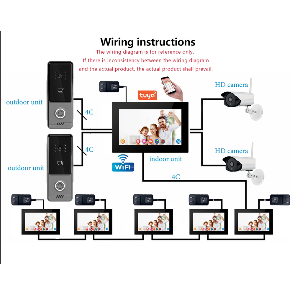 WiFi Touch Screen Intelligent  - Smart Doorbell Wired review and price