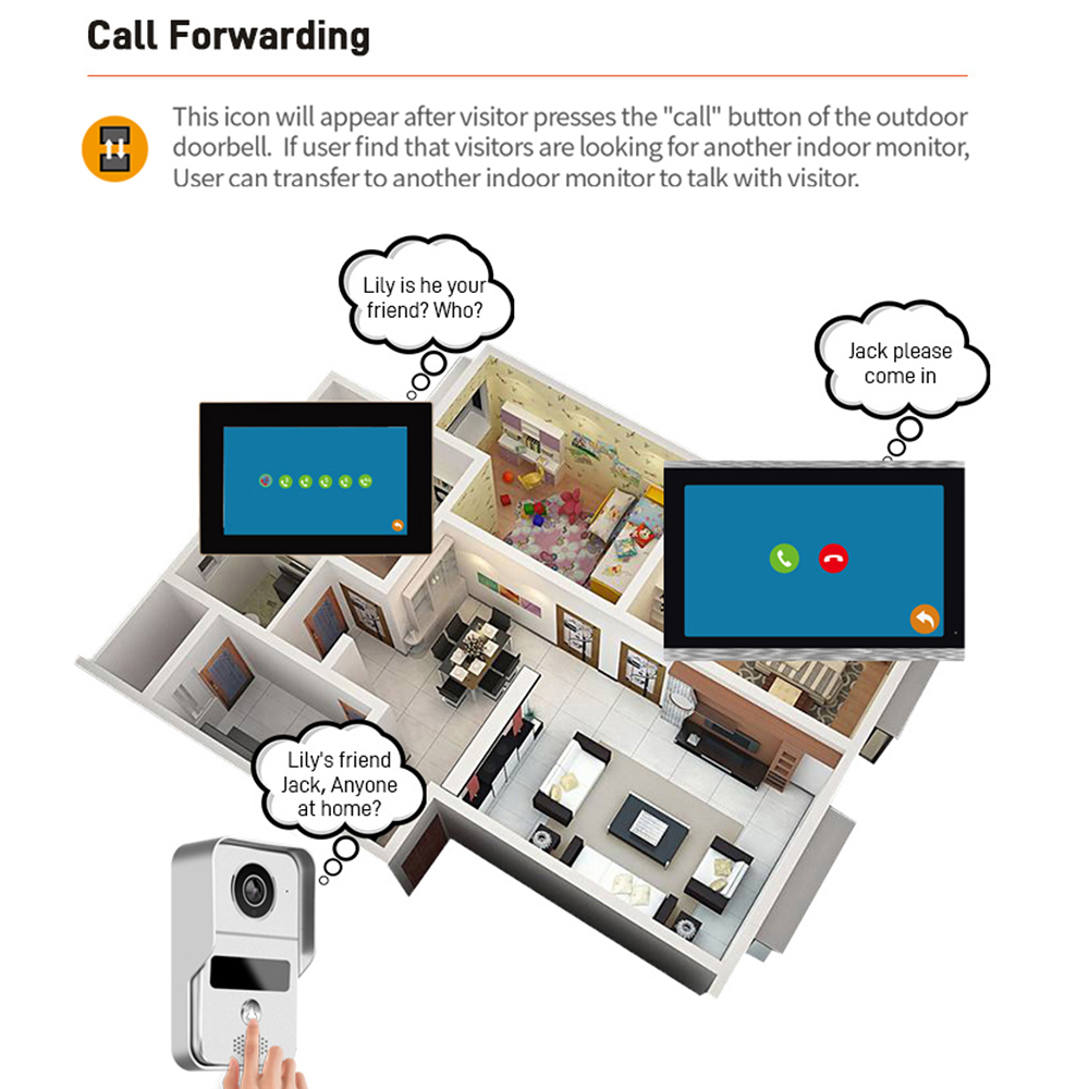 1080P 7 Inch WiFi Video Interc - Smart Doorbell Wired review and price