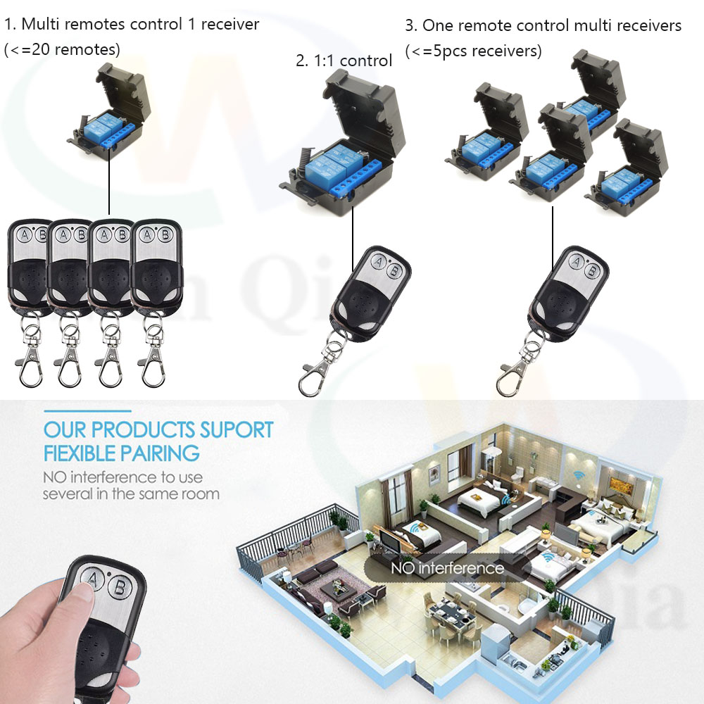 433MHz 12V Wireless Garage Doo - 433Mhz Receiver Module review and price